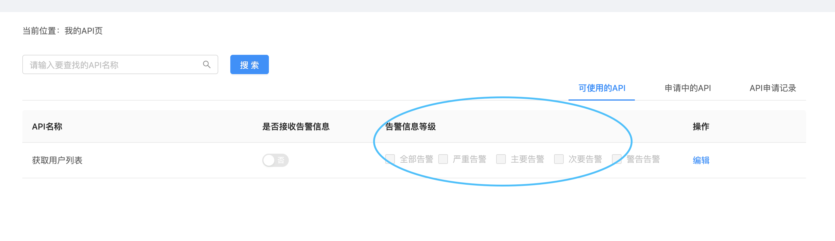 告警等级