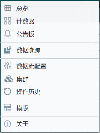 Global Menu