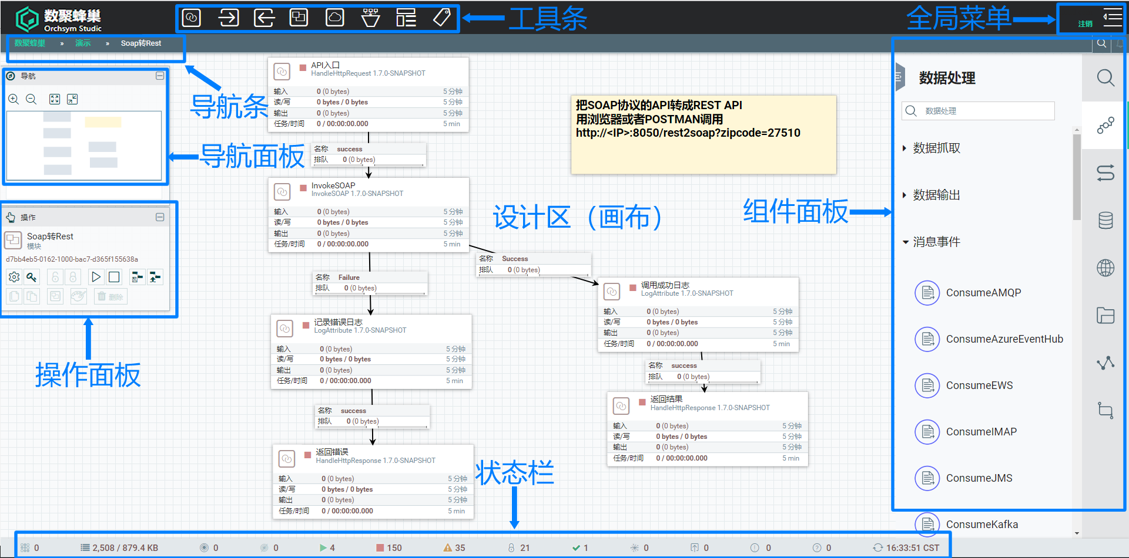 Toolbar Components